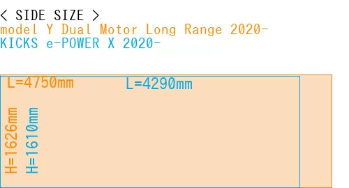 #model Y Dual Motor Long Range 2020- + KICKS e-POWER X 2020-